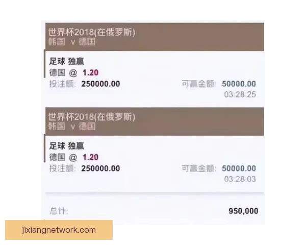 世界杯买球预测技巧解析助你轻松赚取下注回报的实用指南