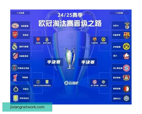 2026世界杯投注赔率分析：各大球队胜算揭晓，热门球队走势预测